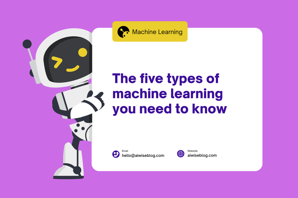 The Five Types Of Machine Learning You Need To Know