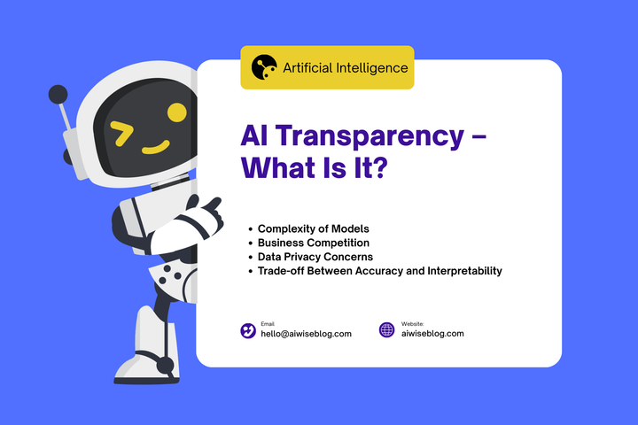 AI Transparency – What Is It?
