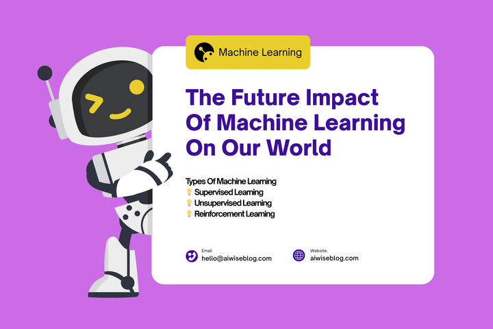 The Future Impact Of Machine Learning On Our World