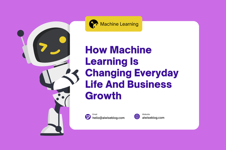 How Machine Learning Is Changing Everyday Life And Business Growth